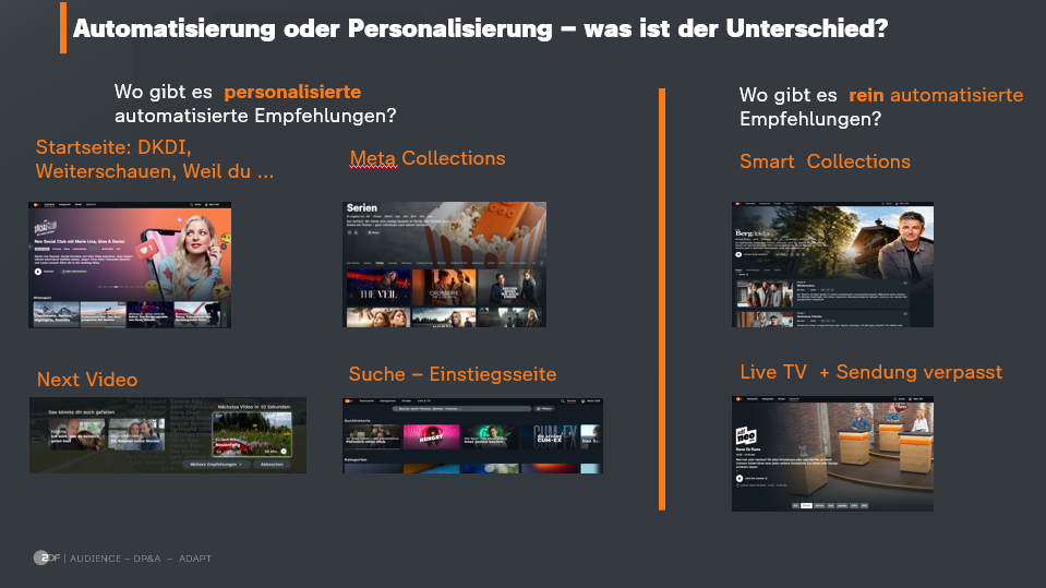 Schaubild Personalisierung 2 Bild7