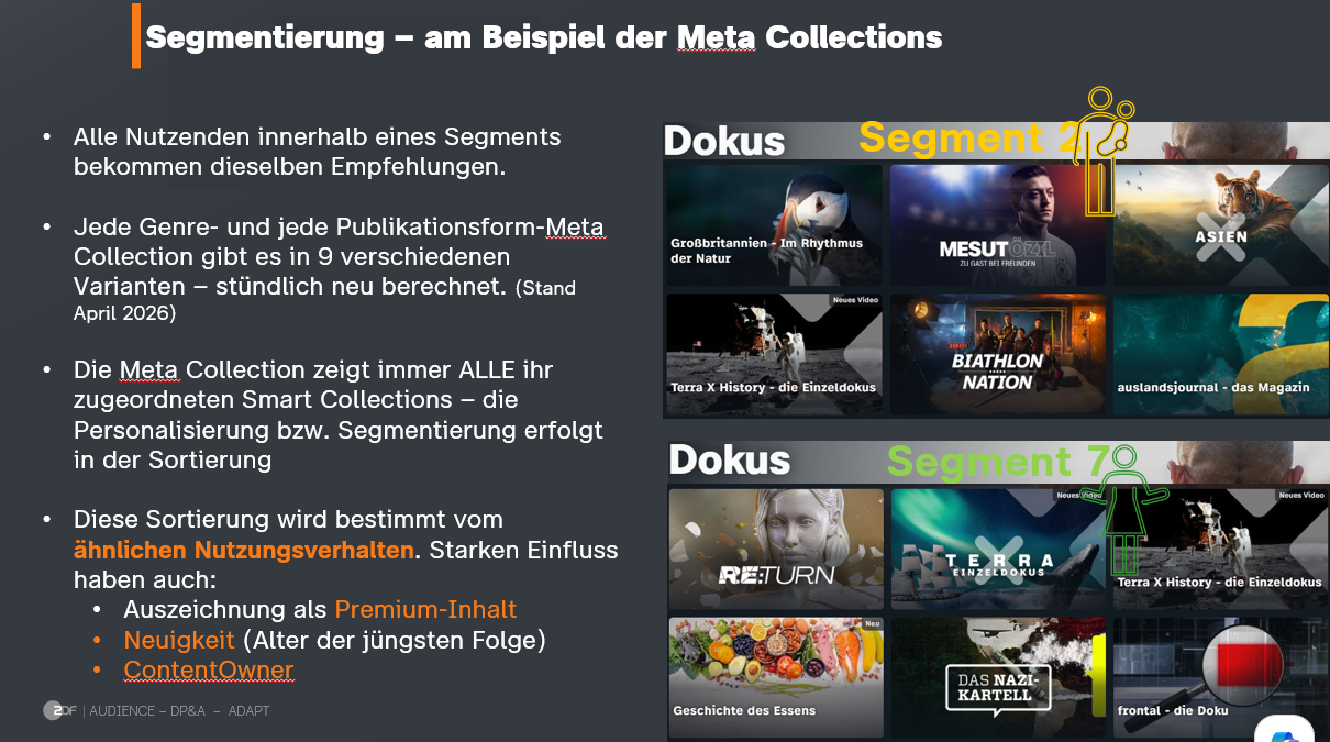Schaubild Segmente 2 Bild9