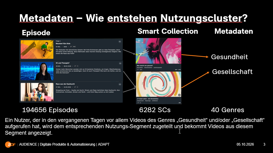 Seg3