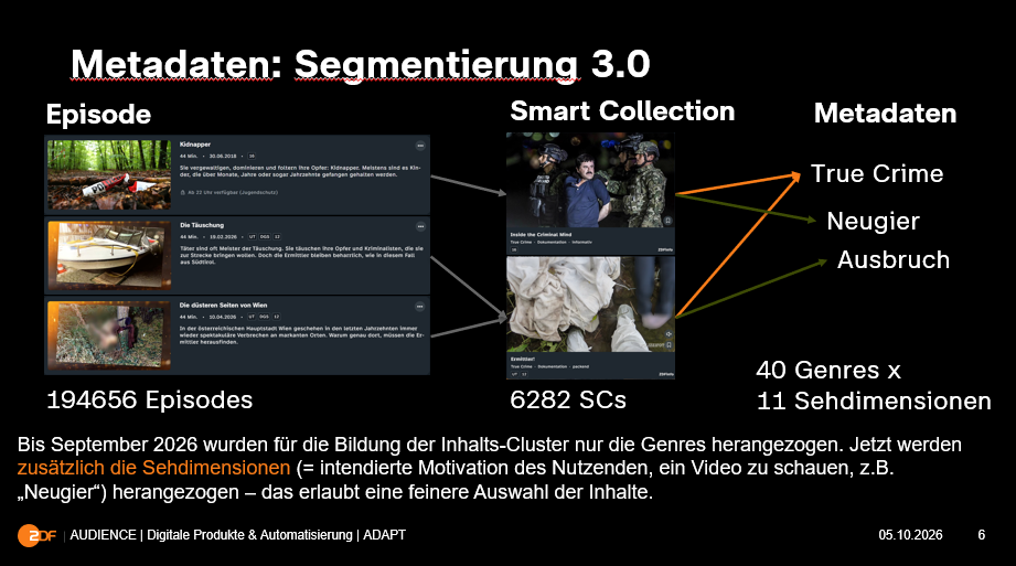 Seg6